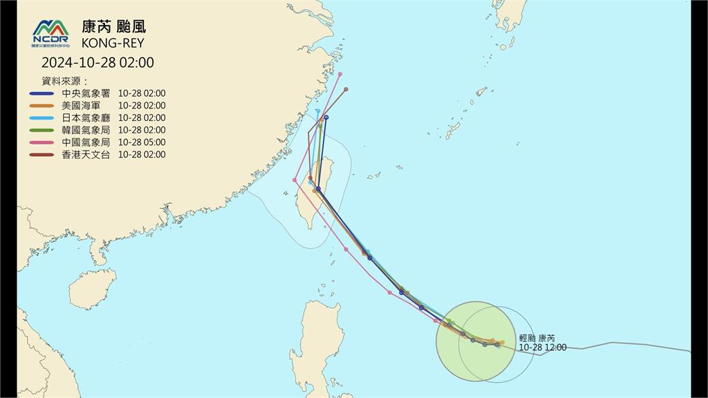 罕見！康芮颱風若登陸　將成為57年來首個侵台「11月颱」