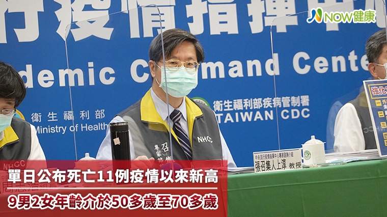 單日死亡11例疫情以來新高 疑似院感與家中身亡待說明