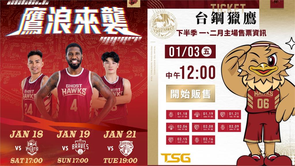 PLG／用3連勝登前段班揮別2024　獵鷹新年主場首週門票1/3正式發售