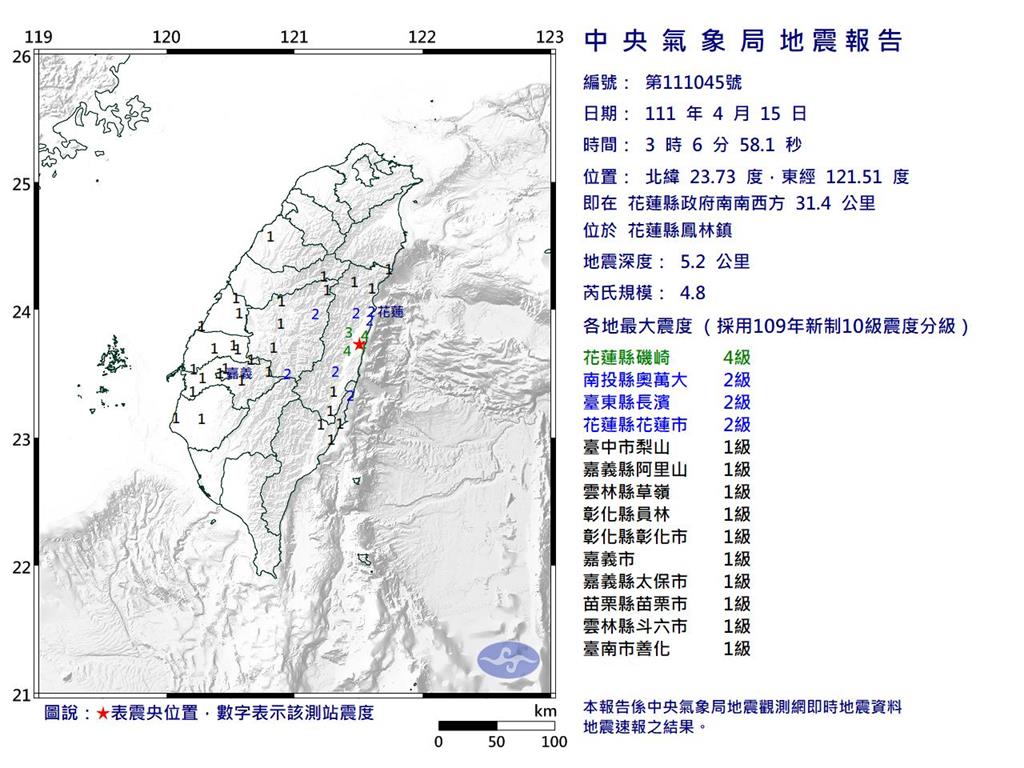 快新聞／宜蘭、花蓮凌晨連3震！　03:06花蓮規模4.8地震、最大震度4級