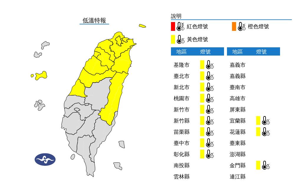 快新聞／越晚越冷！12縣市低溫特報下探10度　一路凍到明天