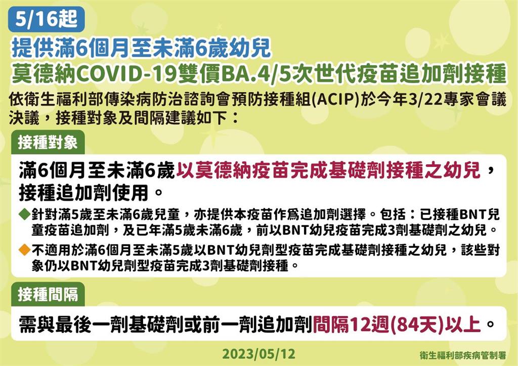 快新聞／莫德納次世代幼兒疫苗追加劑5/16開打！　接種對象一次看 