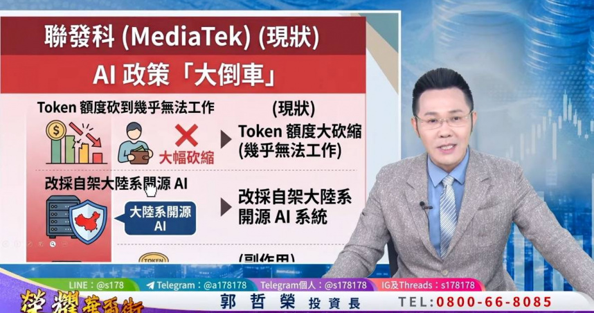 聯發科遭爆大砍AI額度　郭哲榮怒批「高層亂搞事情」揚言股票全出清