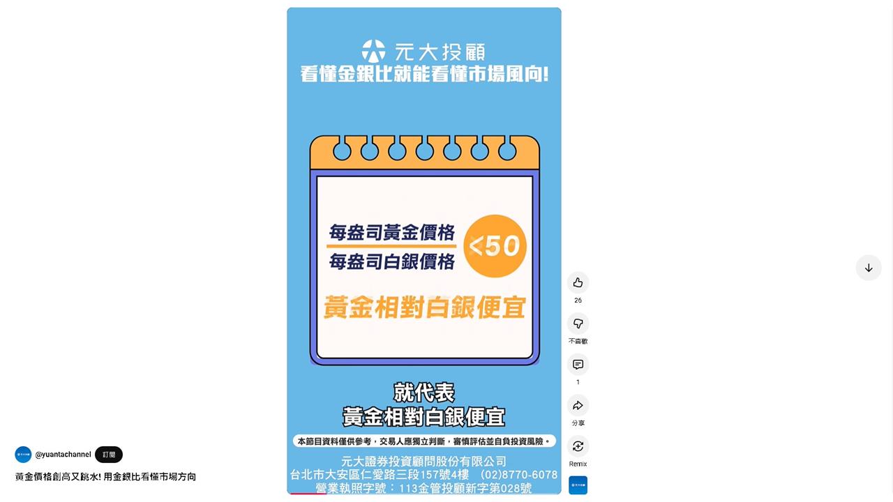 避險金價創高又跳水! 用金銀比看懂市場方向