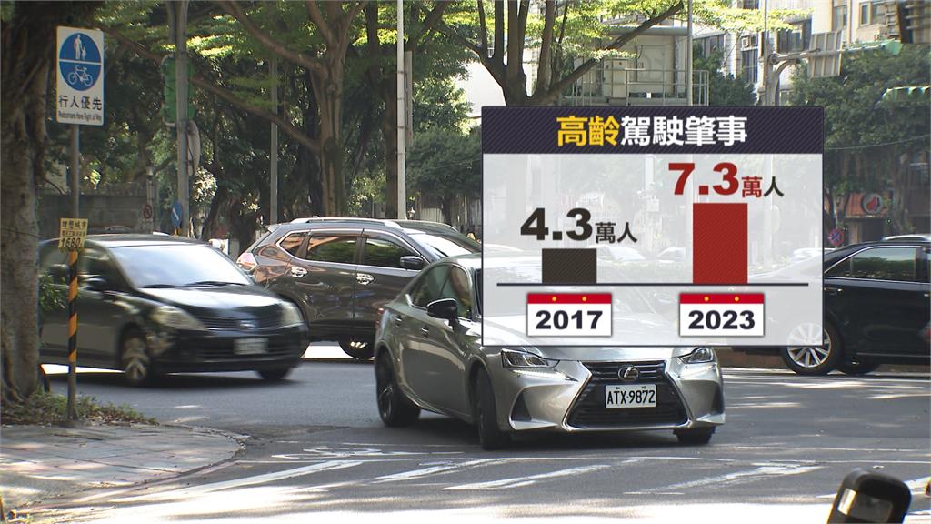 78歲高齡駕駛釀禍　交通部推3改革方案拚明年上路