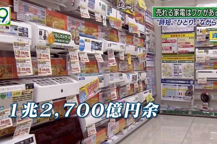 上半年日本家電出貨總額  創10年新高