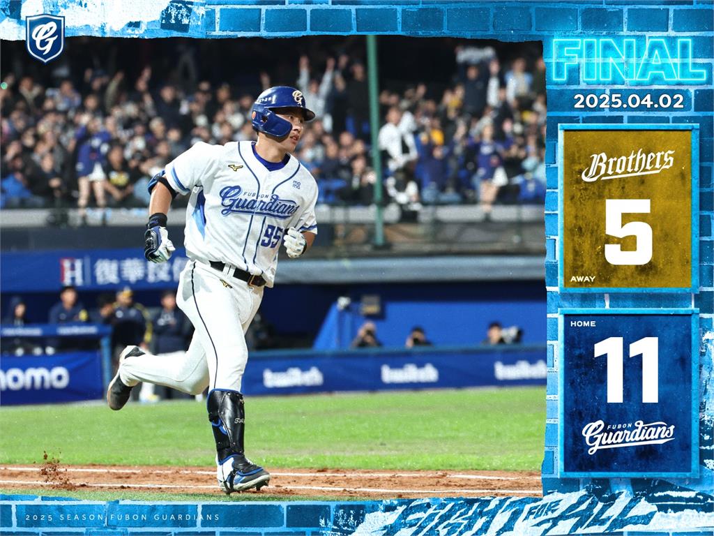 中職(影)／戴培峰、張育成炸裂！富邦悍將主場開幕戰張奕奪中職首勝