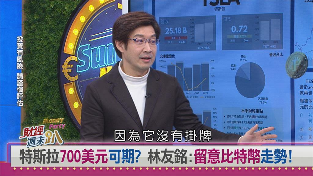 週末趴(影)／特斯拉2025爆發力 比特幣.機器人.星鏈加持衝700元！？