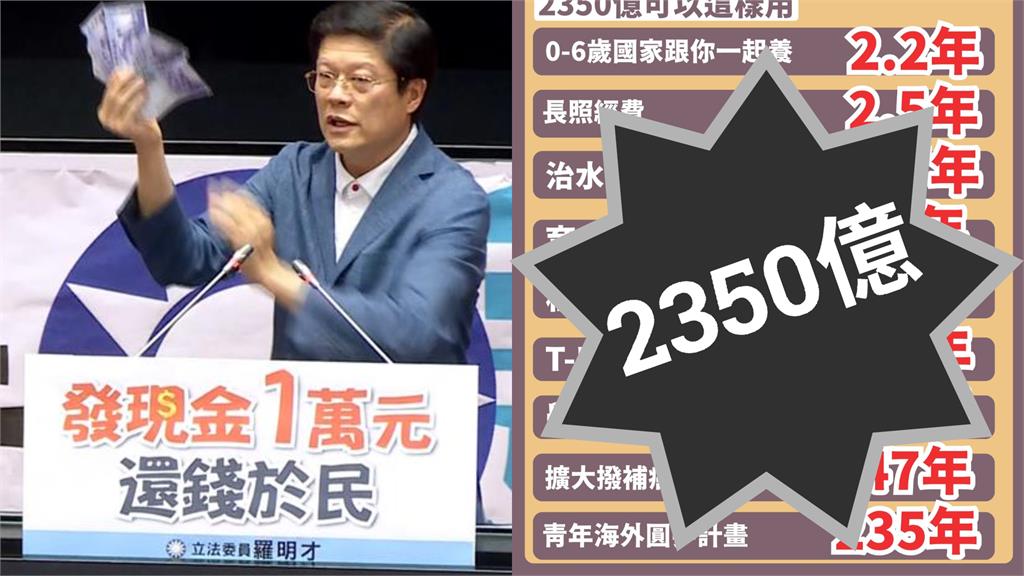 國民黨強推普發現金「2350億瞬間燒光」！民進黨2圖揭預算用途：9政策+9建設