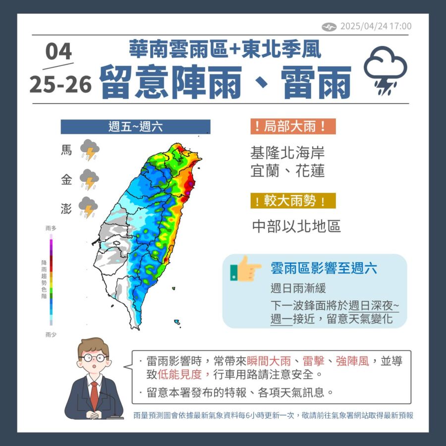 全台濕答答！今雨彈大範圍襲擊　「這天起」天氣放晴
