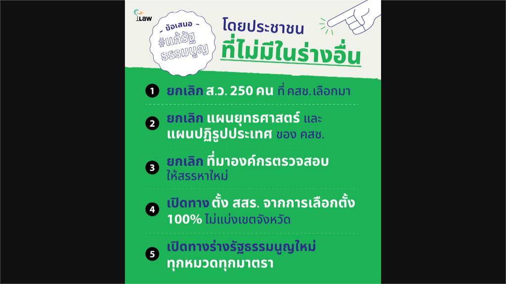 民間版修憲草案連署破10萬獲國會審議資格 創泰國憲政史新頁