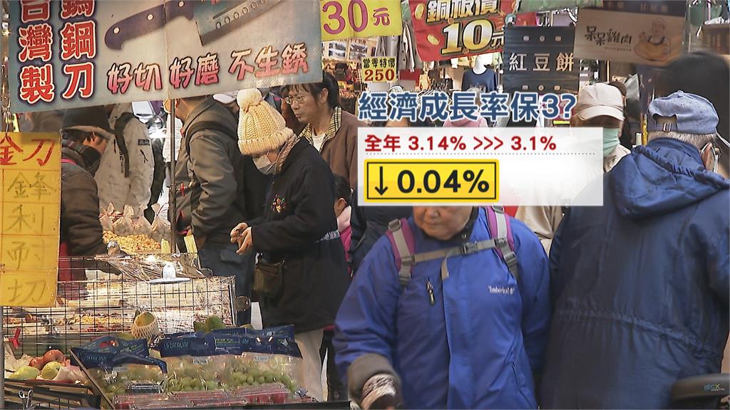 關稅變數多！上半年出口強　　　今年GDP成長勉強保3
