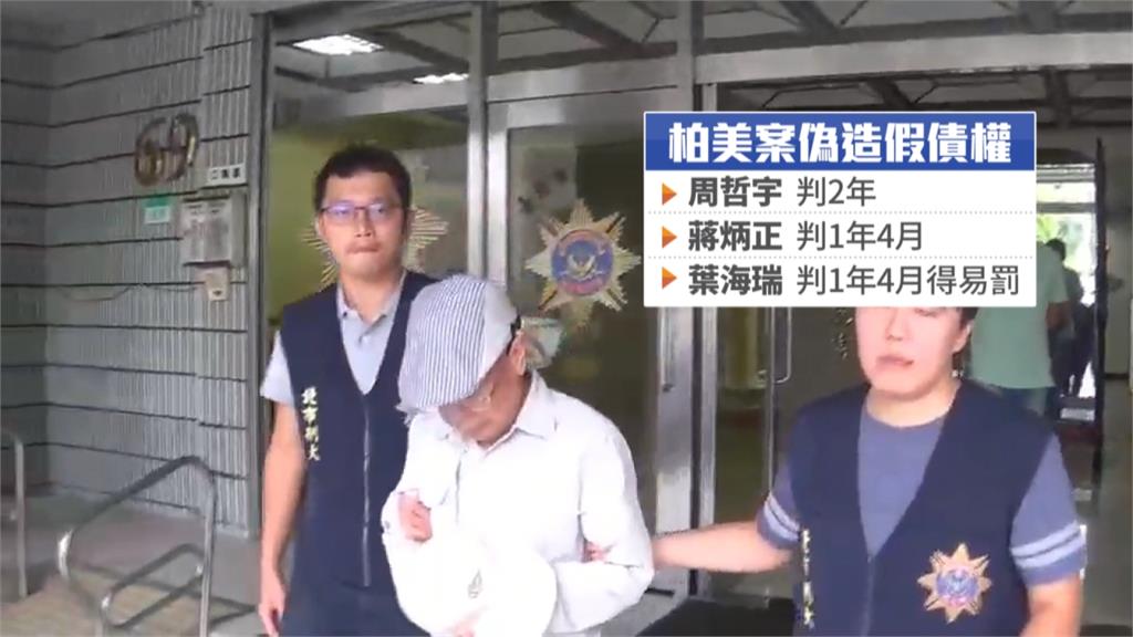 北市最牛都更案 前監委周哲宇被控造假債權
