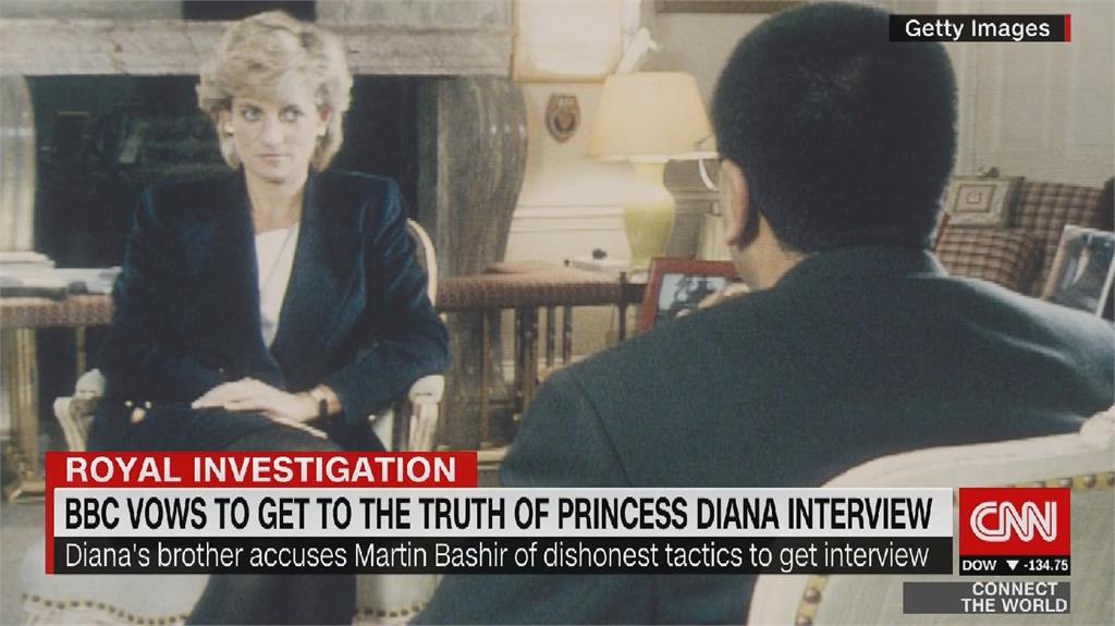 英國已故王妃黛安娜專訪爆疑慮　ＢＢＣ啟動調查小組