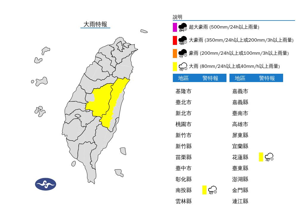 快新聞／雨彈轟炸！　2縣市大雨特報「一路下到明天」