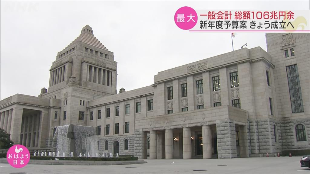 日本通過新年度預算案 106兆日圓再創新高