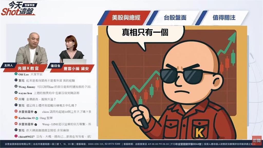 宏達電領漲？Meta點火智慧眼鏡 半導體休息 資金換股正當時？台股盤解析