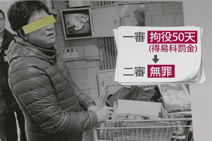 患「睡眠呼吸中止」忘了結帳不算偷 婦無罪
