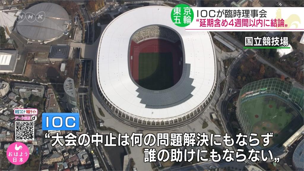 賽後活動、計畫皆更動 東京奧運延期影響大