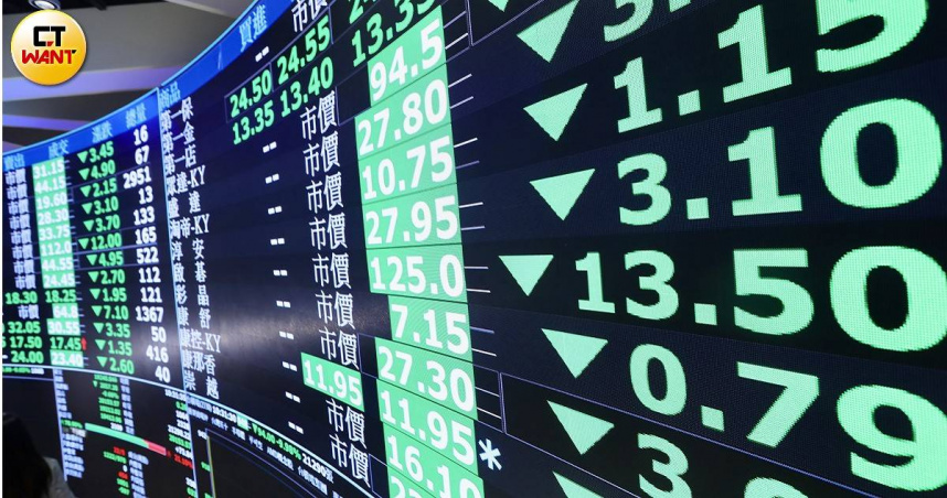 台股周跌253點!11/19輝達公布財報 這類股不宜久報