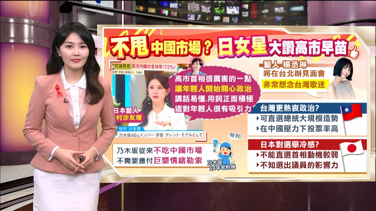 午夜特搜：不甩中國市場？　日本女星「這原因」挺高市