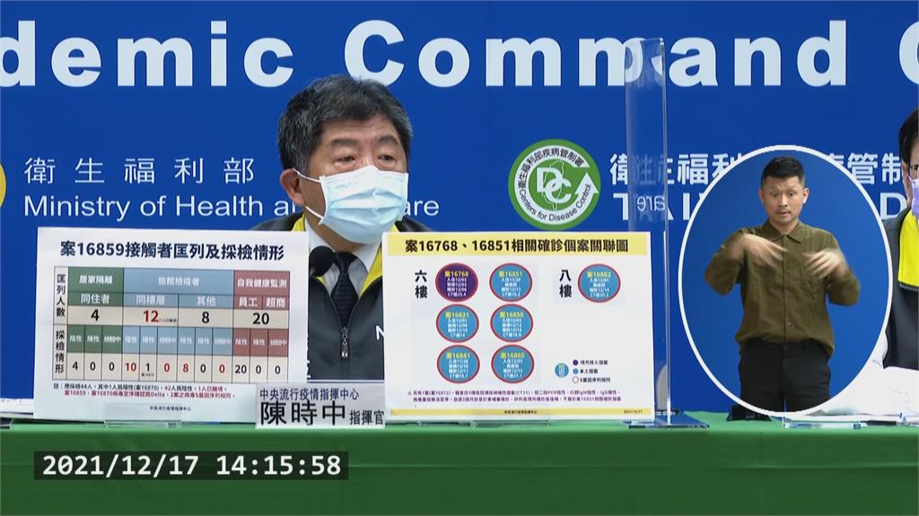 快新聞／北市防疫旅館2確診「柬埔寨入境女遭美入境男傳染」 改列本土個案