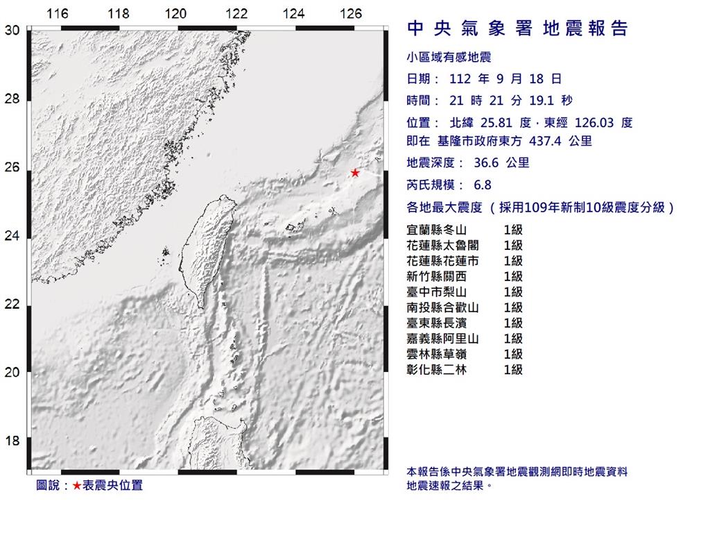 快新聞／國家級警報狂響！　基隆外海規模6.8地震