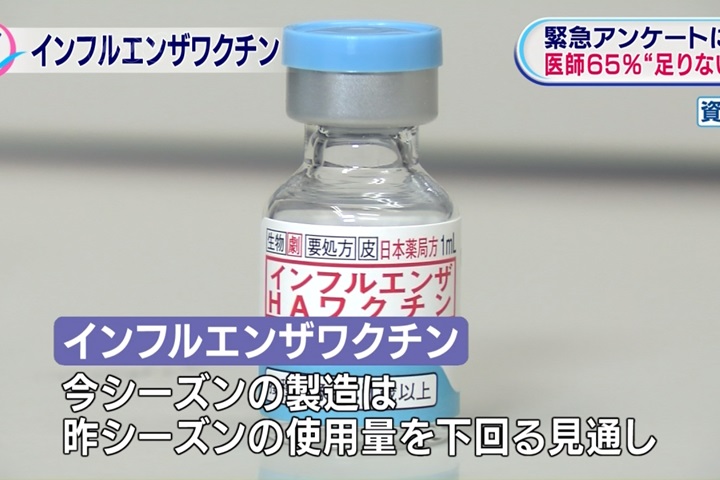 流感季節到 東京65%醫師認為疫苗量不足