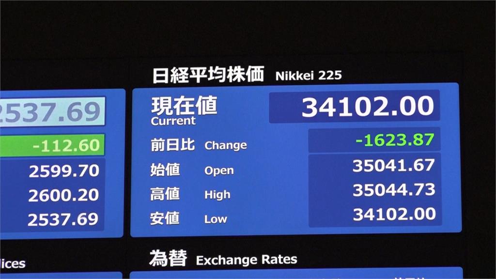 日本苦吞川普24%對等關稅　專家分析：恐吃掉整年GDP成長