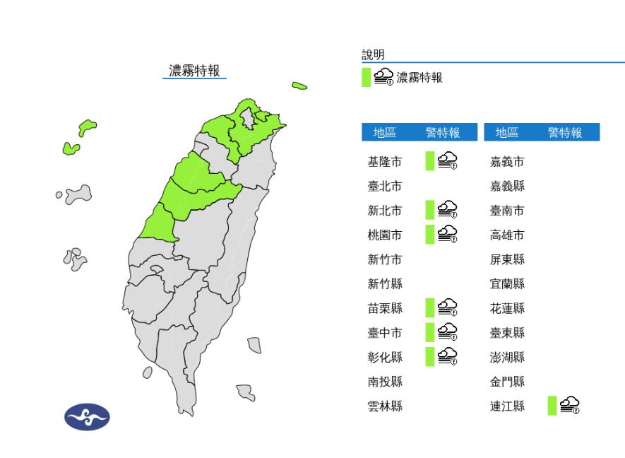 快新聞／濃霧範圍擴大！不只桃園機場　「這5縣市」能見度也不足200公尺