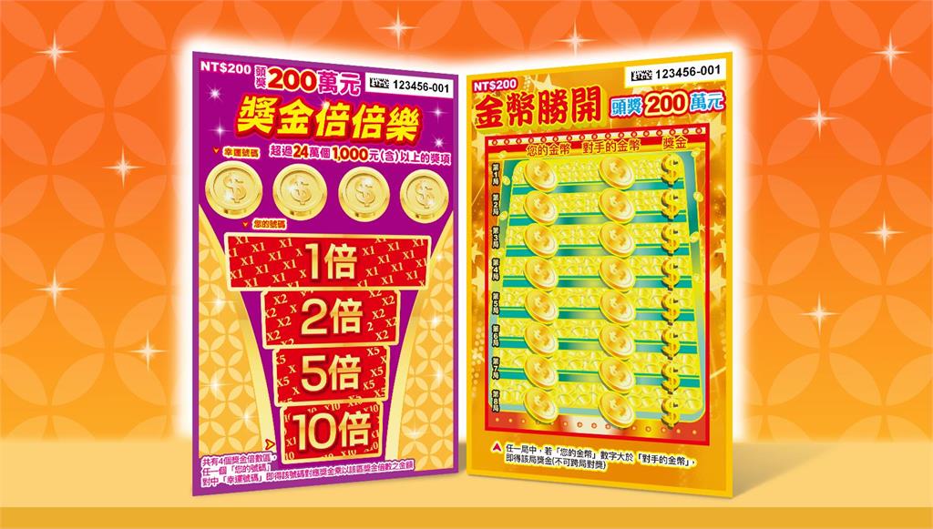 刮刮樂「獎金倍倍樂」「金幣勝開」金喜上市　頭獎200萬元！
