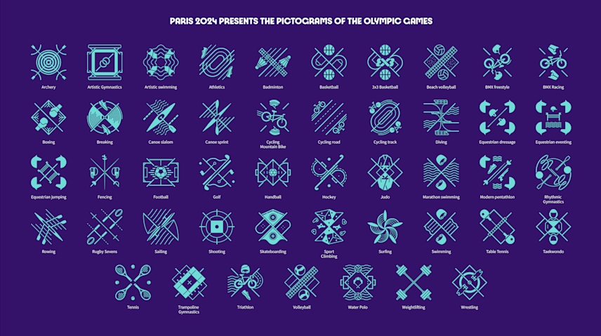 巴黎奧運公布「62種運動項目」圖標！對稱設計網大讚：實在太漂亮