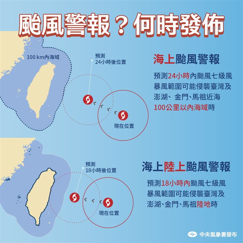 快新聞／楊柳颱風直撲台灣會放颱風假？　氣象署揭「停班停課」標準
