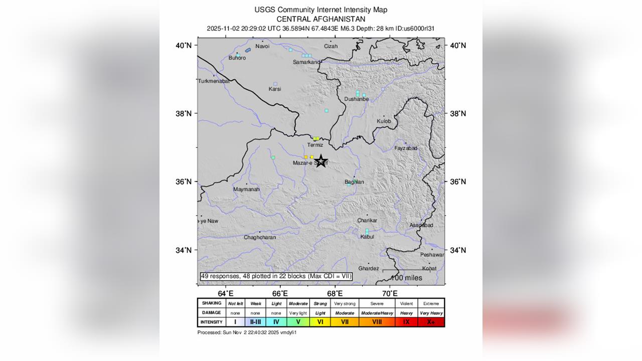 快新聞/阿富汗北部凌晨發生規模6.3地震 距前次逾2千人死亡強震僅2個月