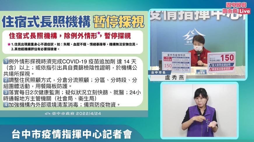 快新聞／台中獲准列「高風險縣市」　4/25起醫院與住宿型長照機構暫停探病、探視