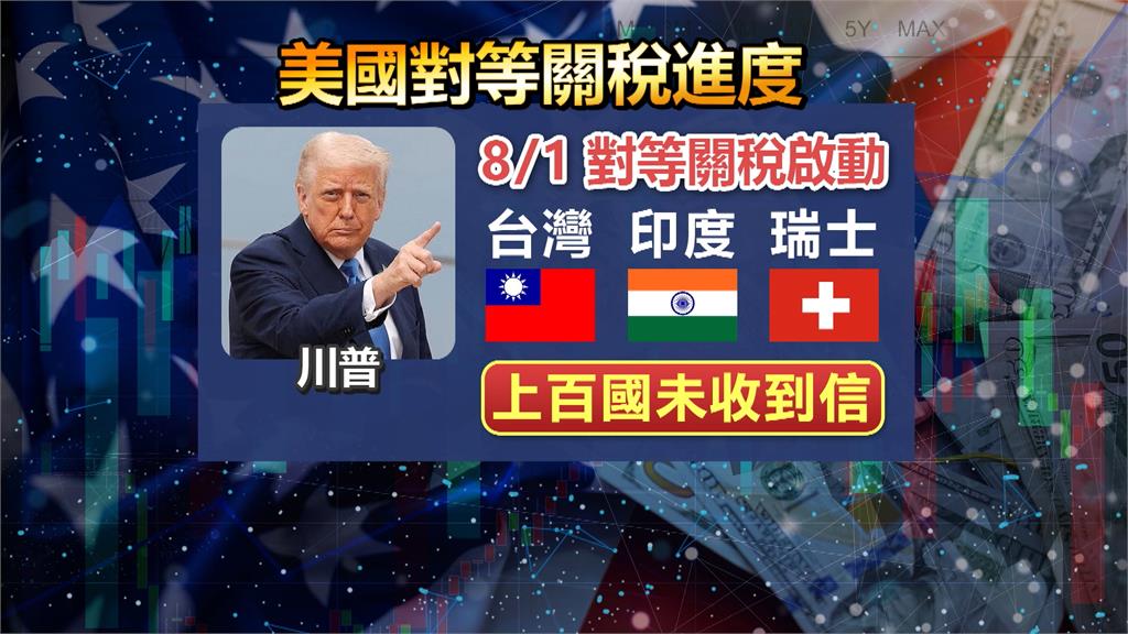 鄭麗君赴美4度協商 謝金河:台灣關稅還躺在川普辦公桌上