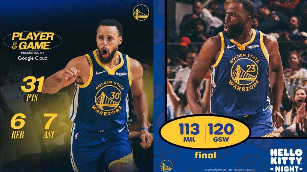 勇士獵鹿!柯瑞致命三分道晚安 字母哥空砍34分無果