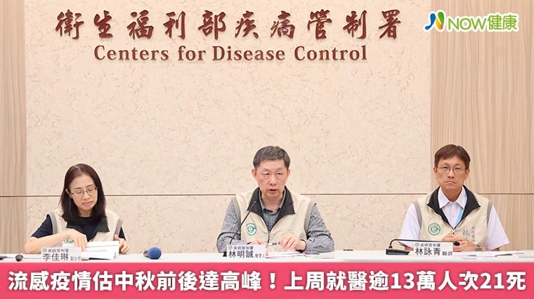 流感疫情估中秋前後達高峰!上周就醫逾13萬人次21死