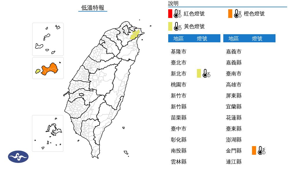 快新聞／2縣市低溫特報！　金門冷到亮橙燈