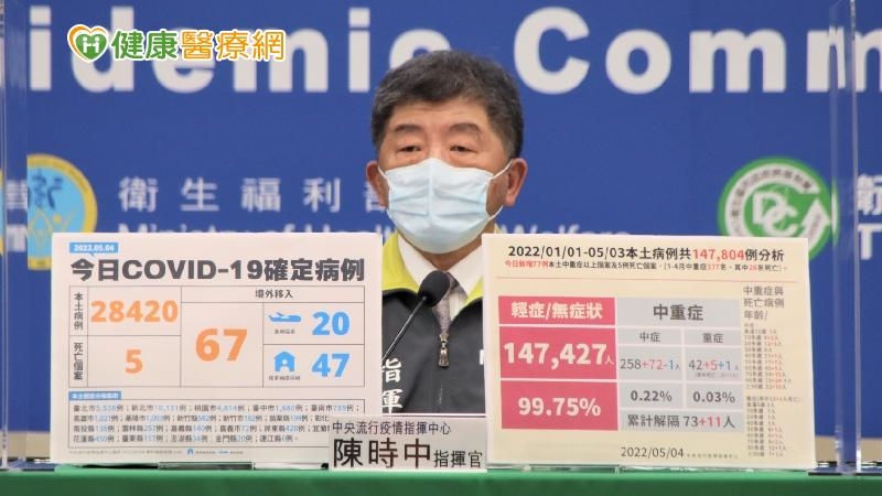 「打3劑疫苗、無慢性病」 20多歲女染疫6天後死亡