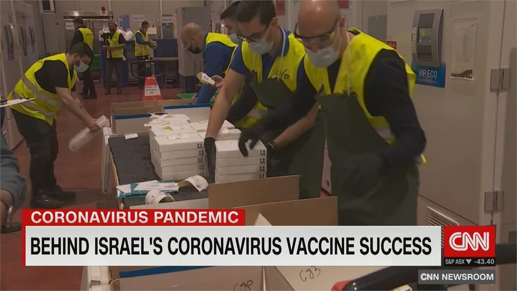 自願供全國接種數據 以色列疫苗充足已施打40%人口