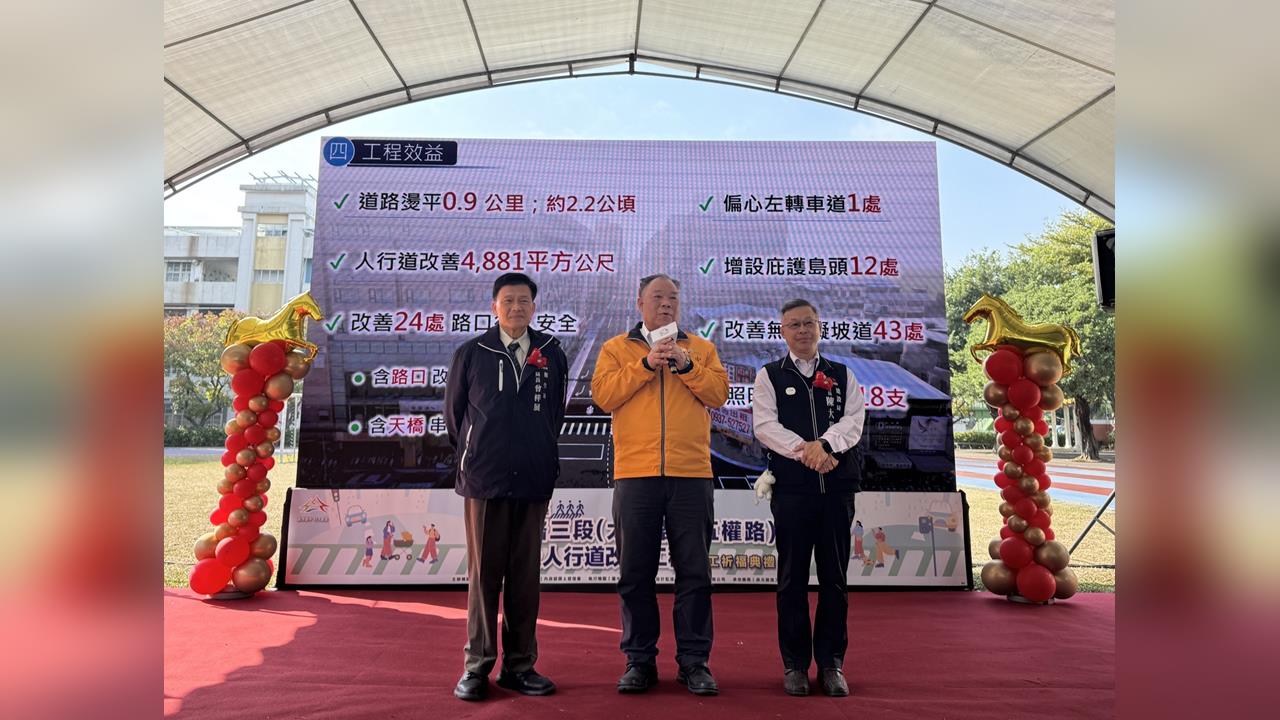 快新聞／內政部證實「補助台中107億」升級道路！再砸4000萬強化一中商圈安全