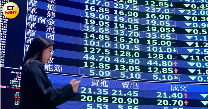 台股重挫逾1568點創史上第三大跌點　股災會變房災？專家這樣看