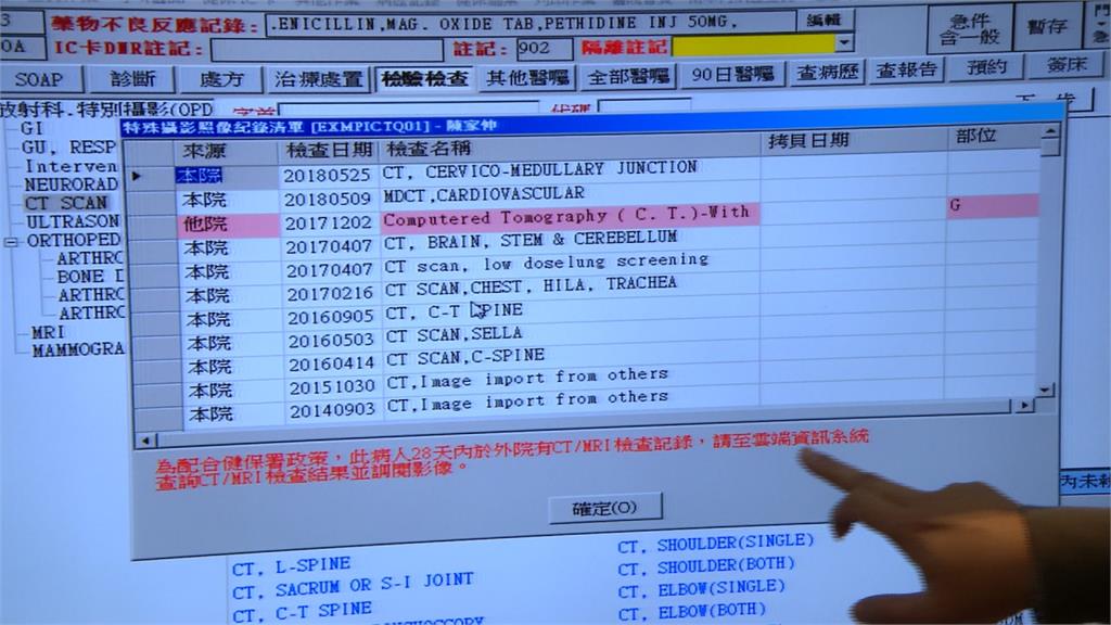 雲端掌握用藥資訊 部分藥物4年省3.4億