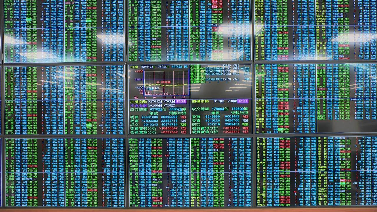 快新聞／中東戰火延燒台股震盪　國安基金：持股尚未全數出清仍護盤