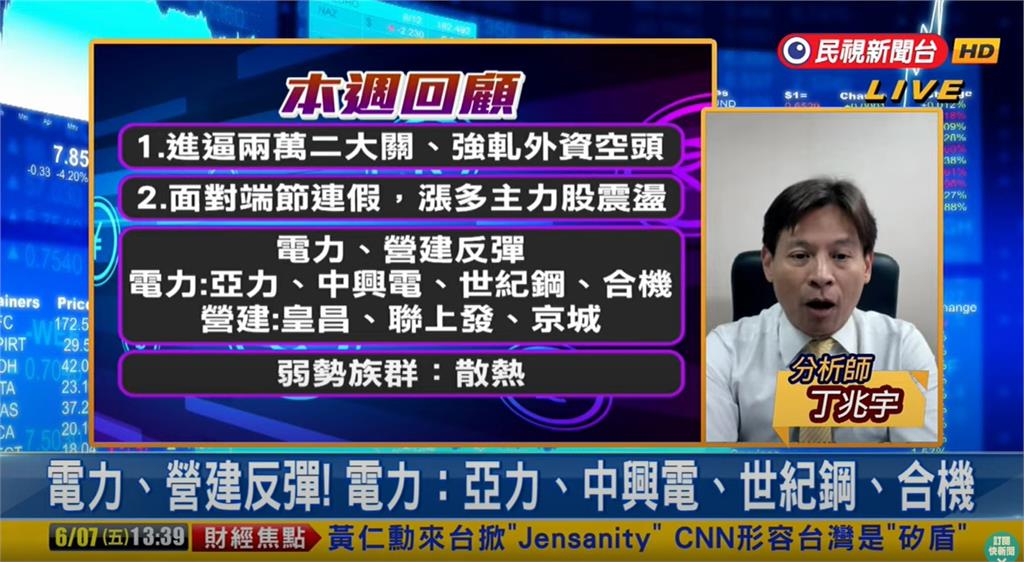 台股看民視／黃仁勳離台倒數「收盤小跌44點」！專家揭「關鍵族群」