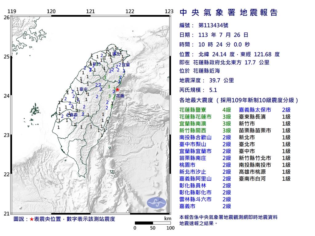 快新聞／地牛翻身！花蓮10:24規模5.1地震　17縣市有感