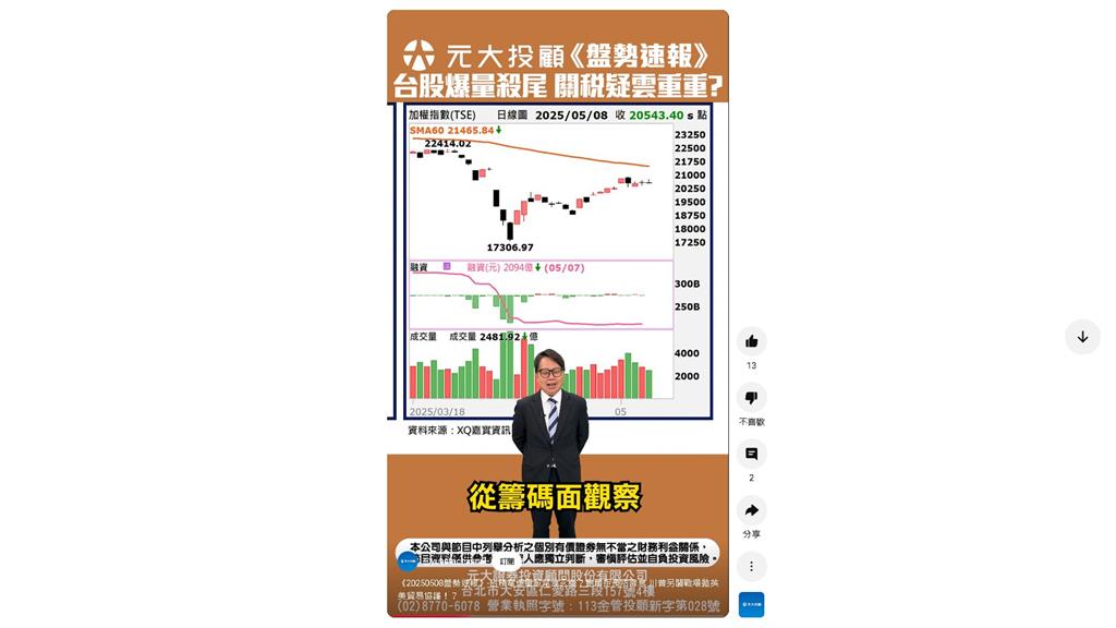 盤勢速報/尾盤急殺139點!台股上演關稅驚魂?