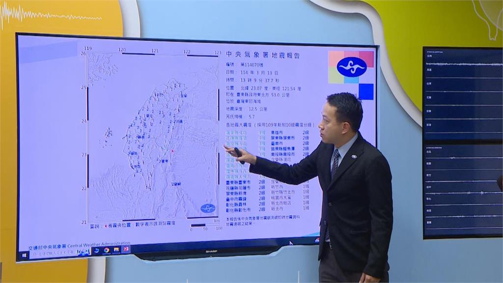 快新聞/台東外海13:09規模5.7地震 氣象署指獨立事件、不排除未來1週有餘震