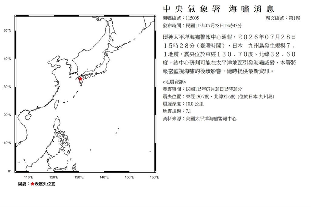 快訊／日本熊本7.1強震　中央氣象署發布「海嘯消息」